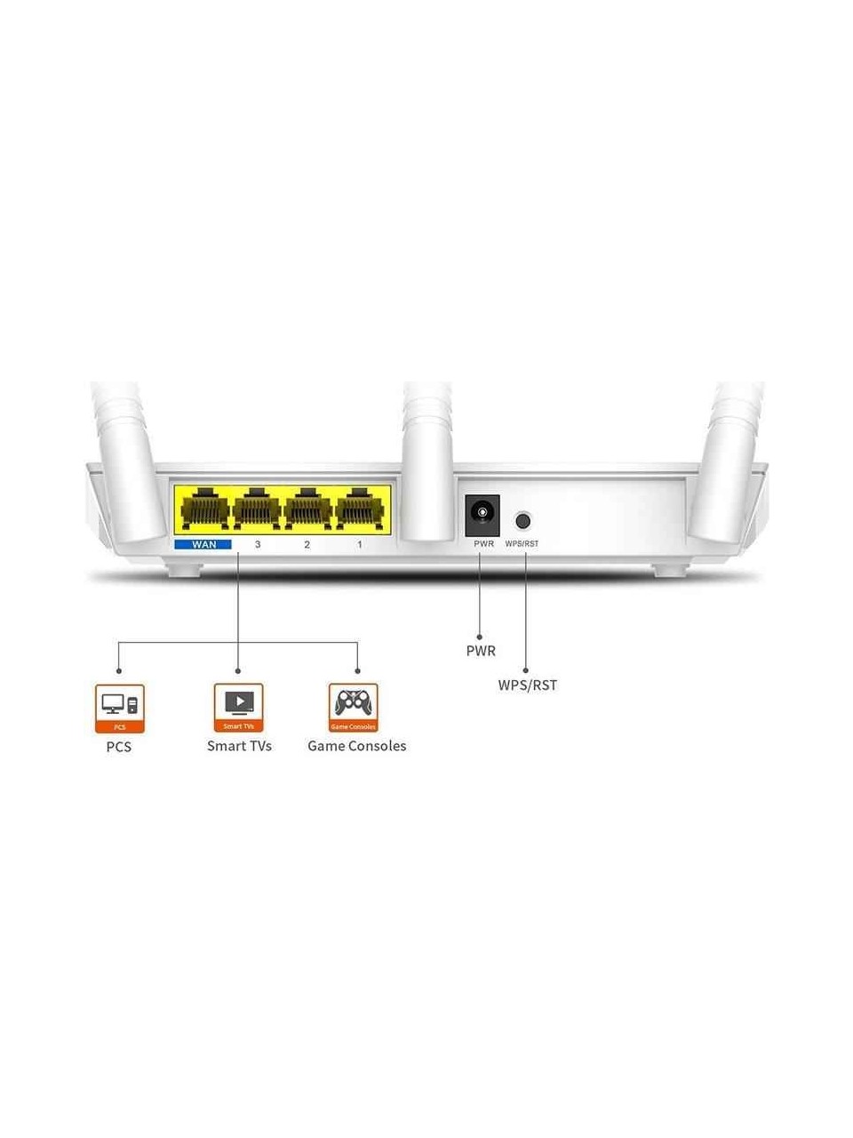 TENDA F3 4Port WiFi-N 300Mbps Router 3 Anten view 4