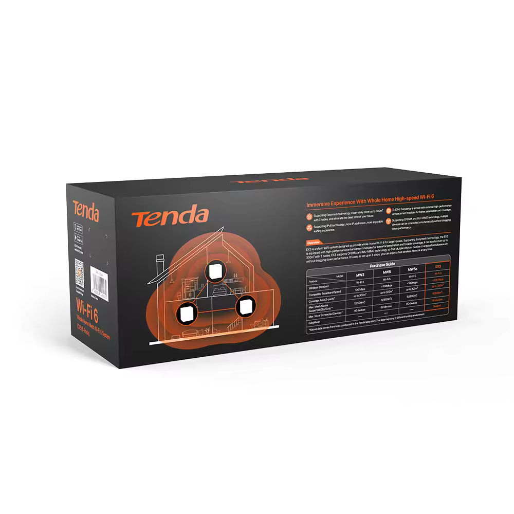 TENDA Nova MX3 AX1500 Dual-band Whole Ev Wi-Fi 6 Mesh Sistemi 3-Pack view 3
