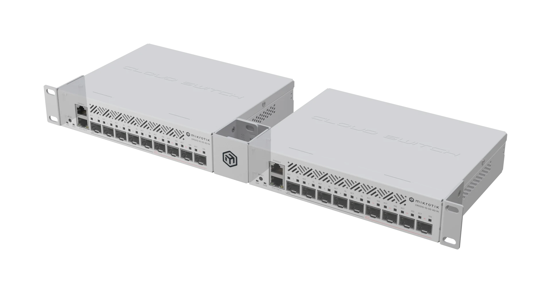 MikroTik RMK-2 10 Montaj Aparatı (RMK-2/10) view 2