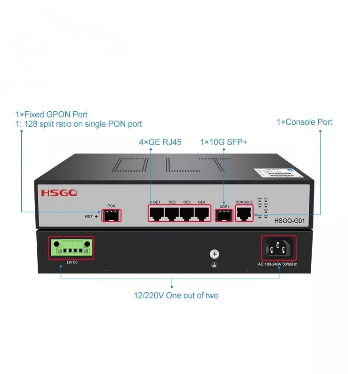 HSGQ-Mini OLT GPON view 4