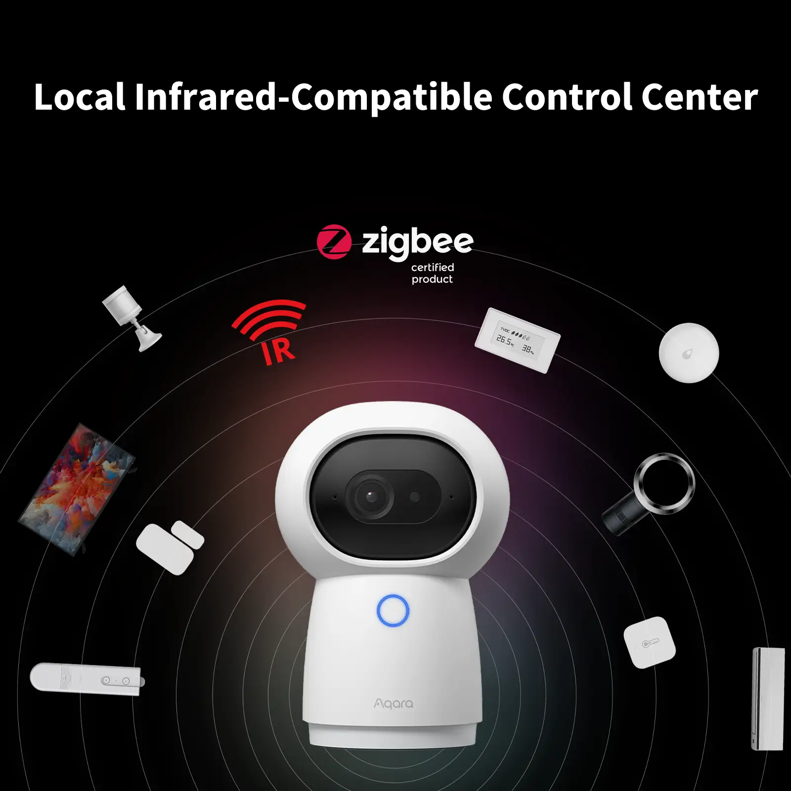 CH-H03 - Camera Hub G3 (EU) view 5