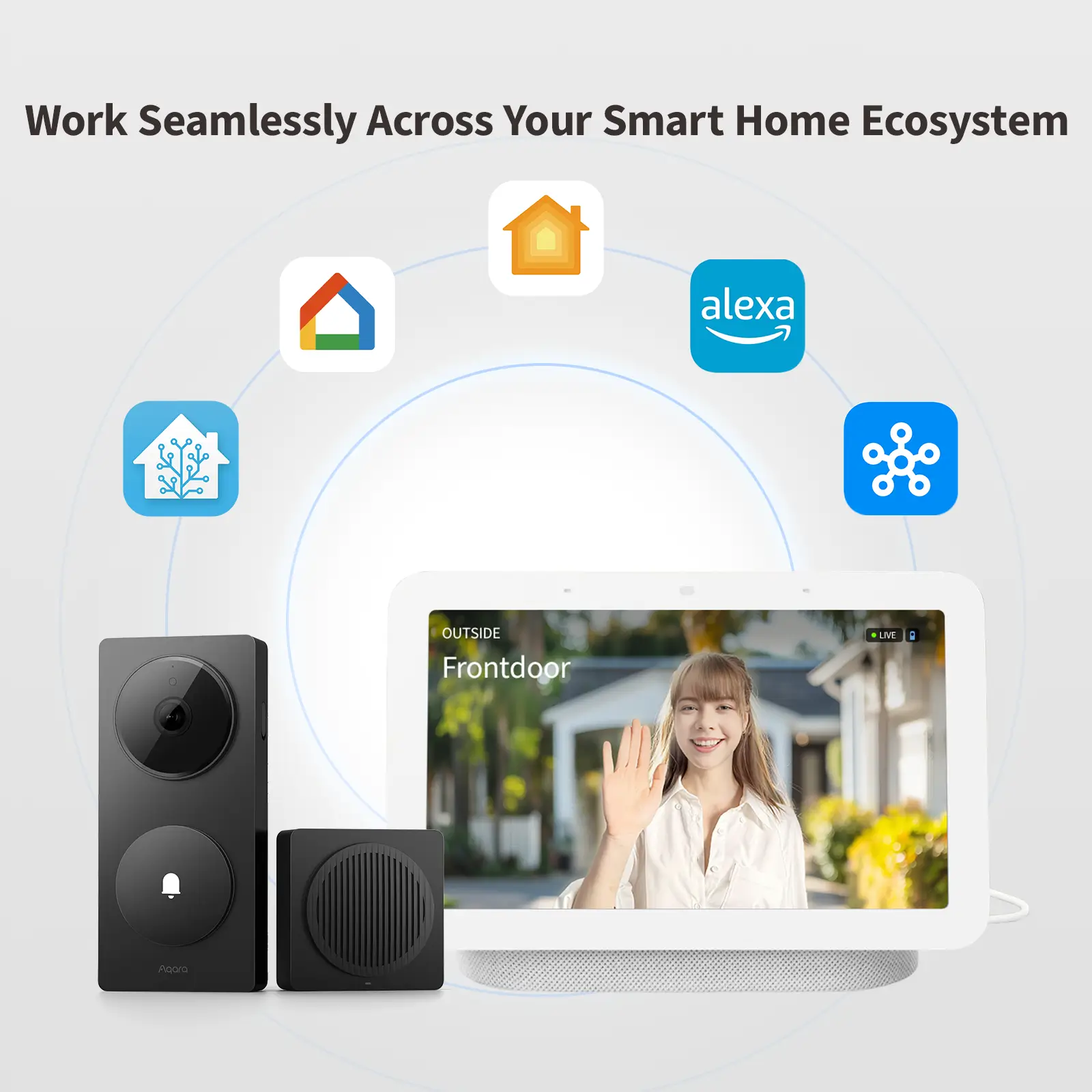 CH-C09D - Doorbell Camera Hub G410 Select(Siyah, Offline) view 2
