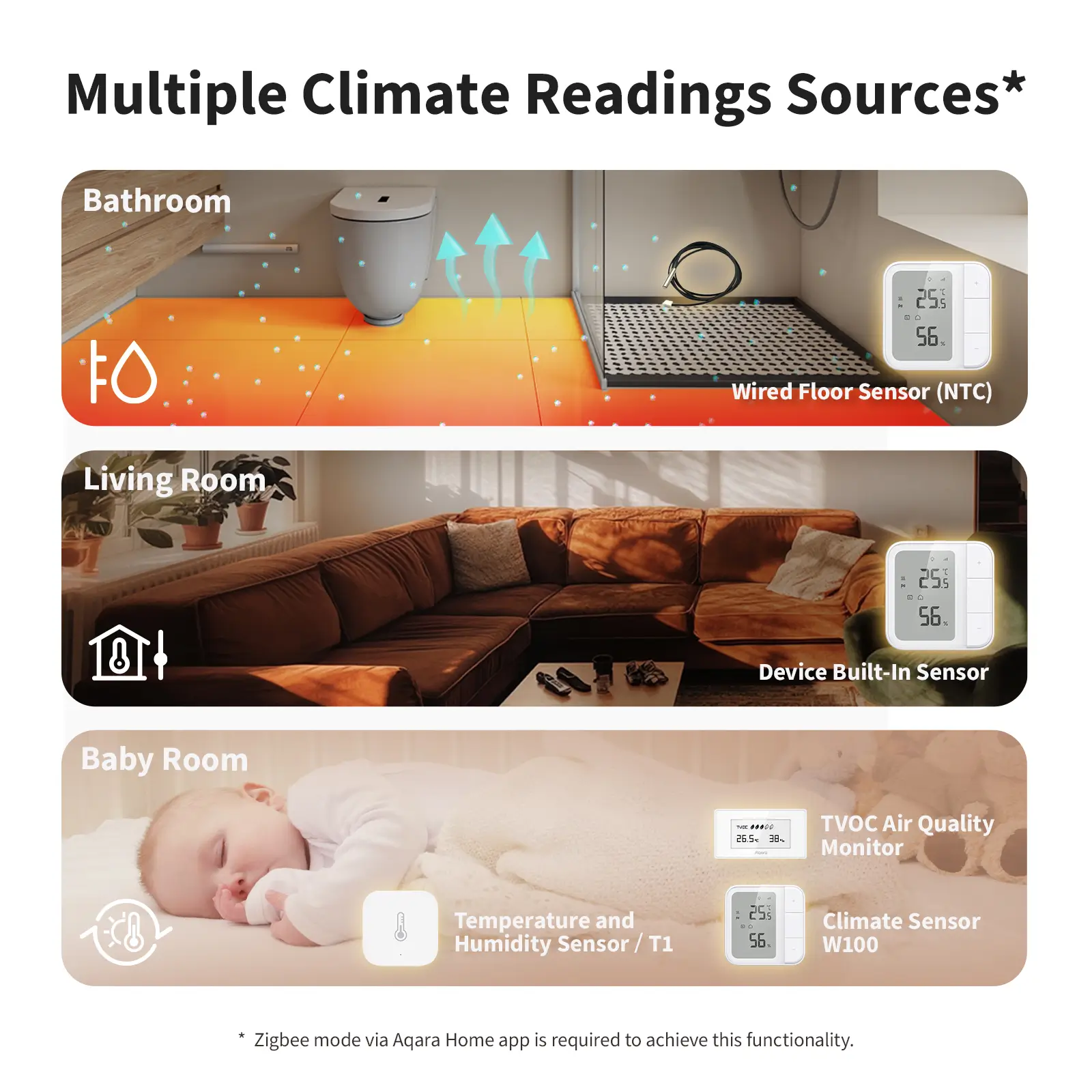 UT-A01D - Floor Heating Thermostat W500(Offline) view 3