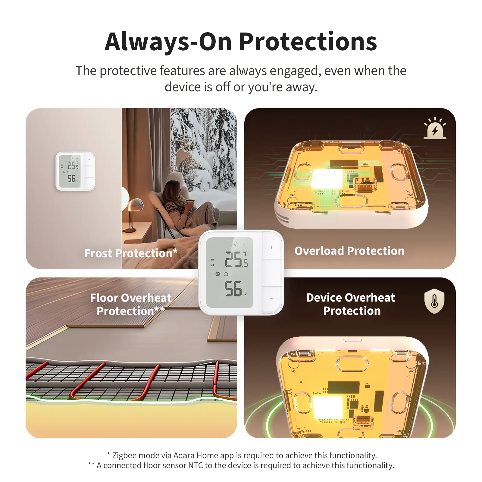 UT-A01D - Floor Heating Thermostat W500(Offline) view 4