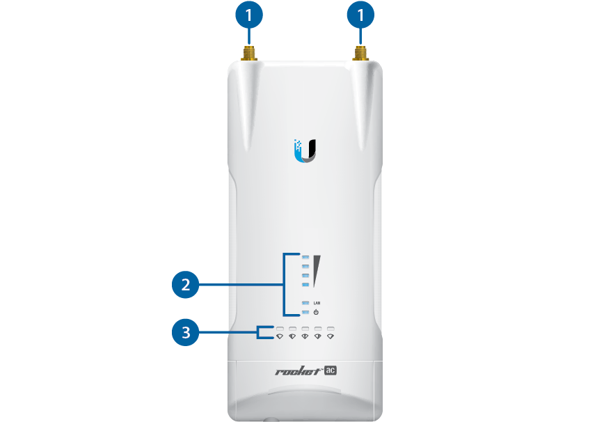 Ubiquiti airMAX Rocket 5AC PtMP (R5AC-PtMP) view 1