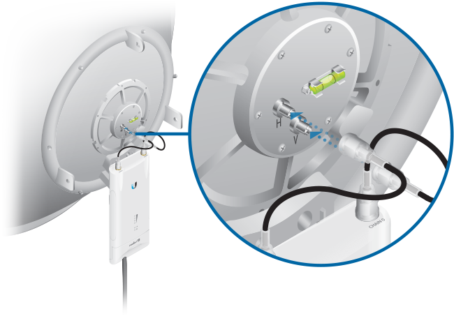 Ubiquiti airMAX Rocket 5AC PtP  view 6