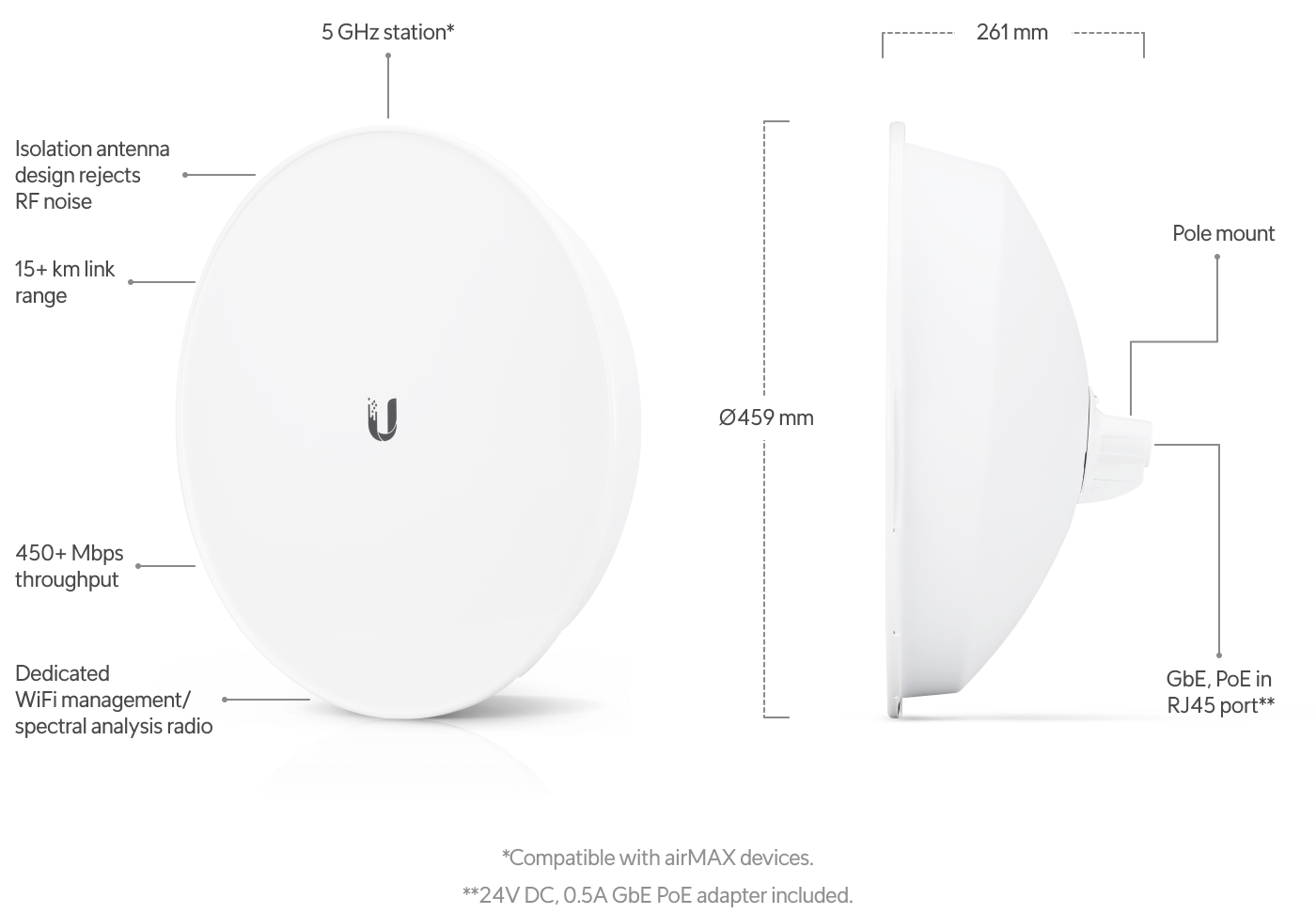 Ubiquiti airMAX PowerBeam 5AC 400 ISO (PBE-5AC-400-ISO) view 2