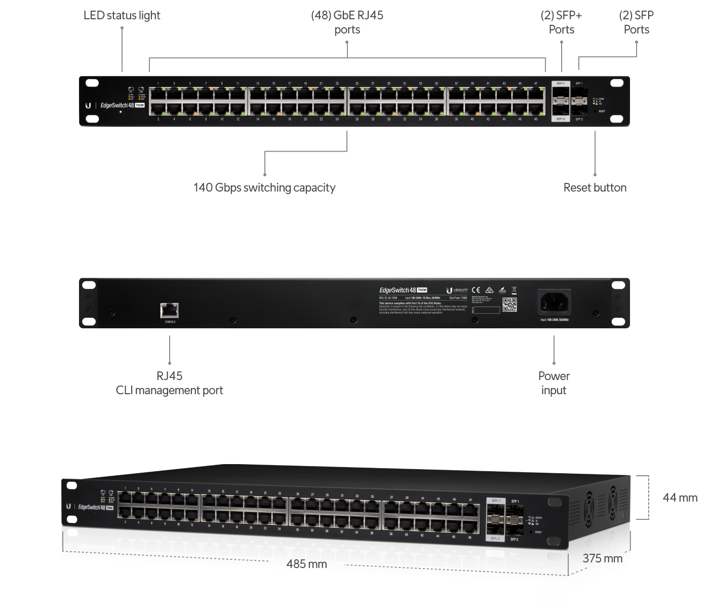 Ubiquiti EdgeSwitch 48 750W (ES-48-750W) view 2