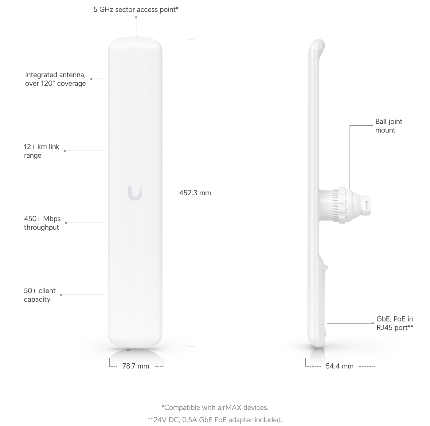 Ubiquiti airMAX LiteBeam 5AC 16 dBi 120° (LBE-5AC-16-120) view 2