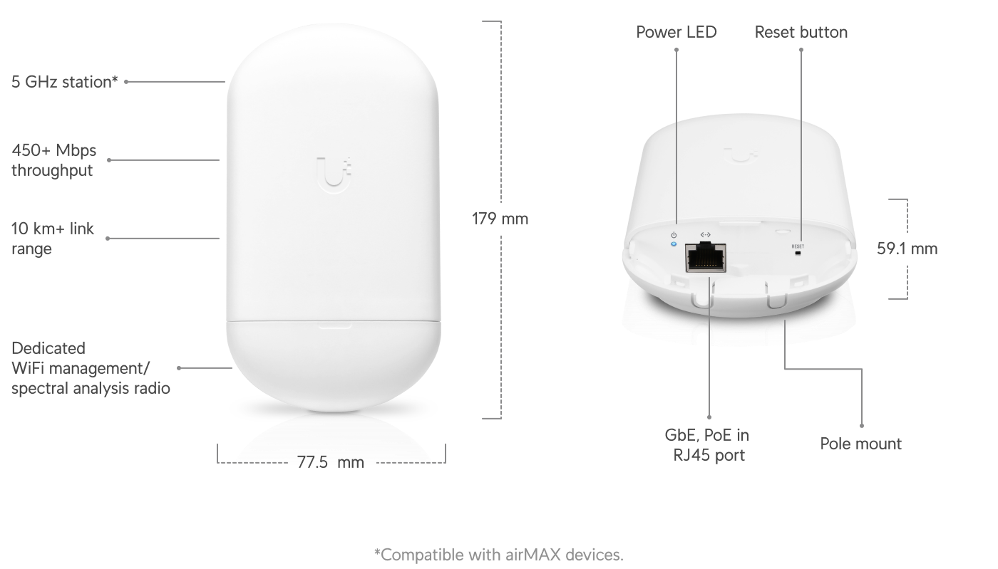 Ubiquiti airMAX NanoStation 5AC Loco (NS-5ACL) view 2