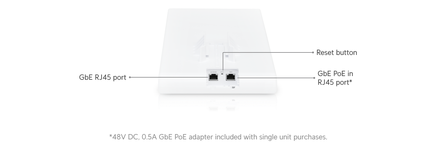 Ubiquiti UniFi AC Mesh Pro (UAP-AC-M-Pro) view 3
