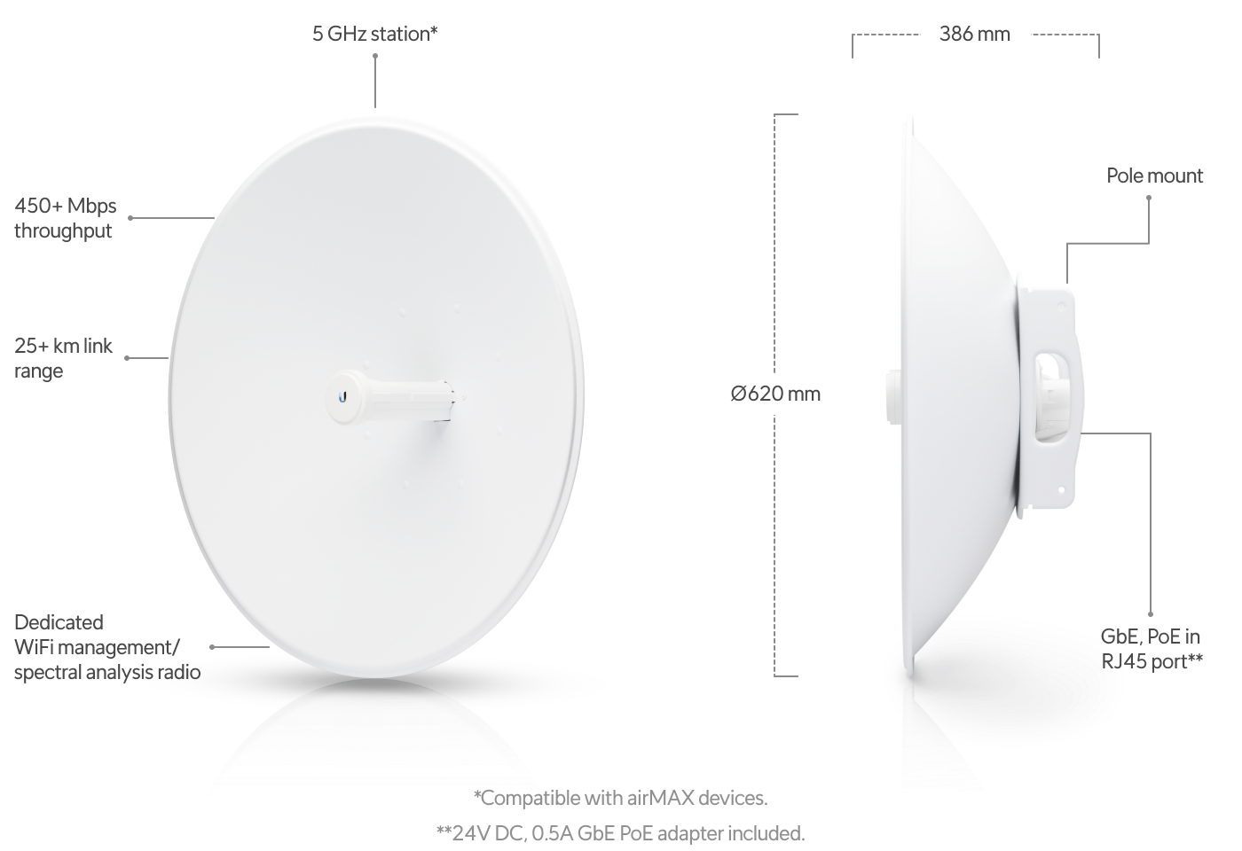 Ubiquiti airMAX PowerBeam 5AC 620 (PBE-5AC-620) view 1