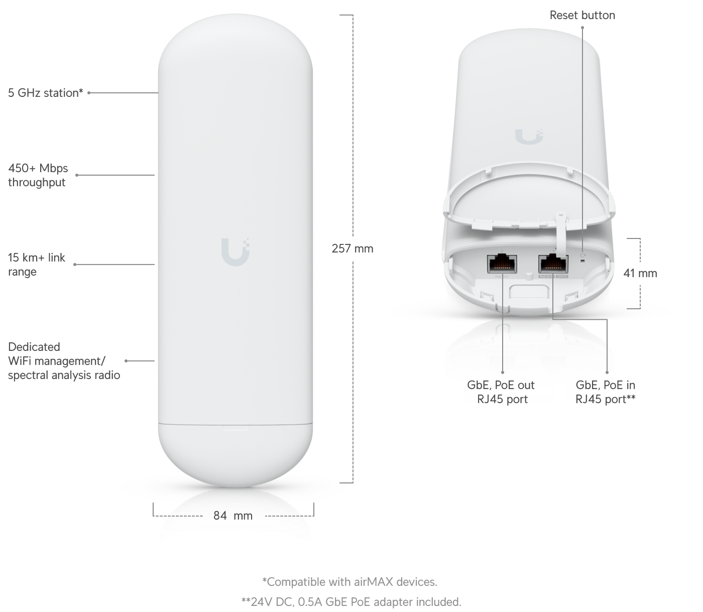 Ubiquiti airMAX NanoStation 5AC (NS-5AC) view 2