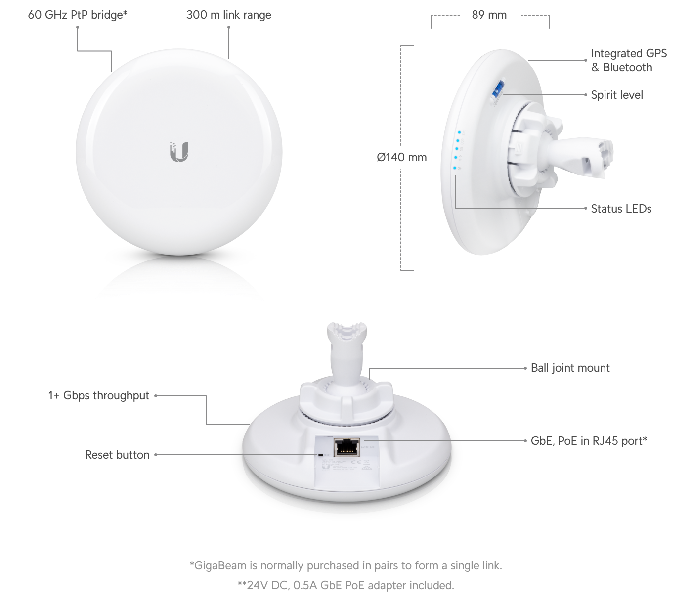 Ubiquiti airMAX GigaBeam 60 GHz / 5 GHz Radio (GBE) view 2