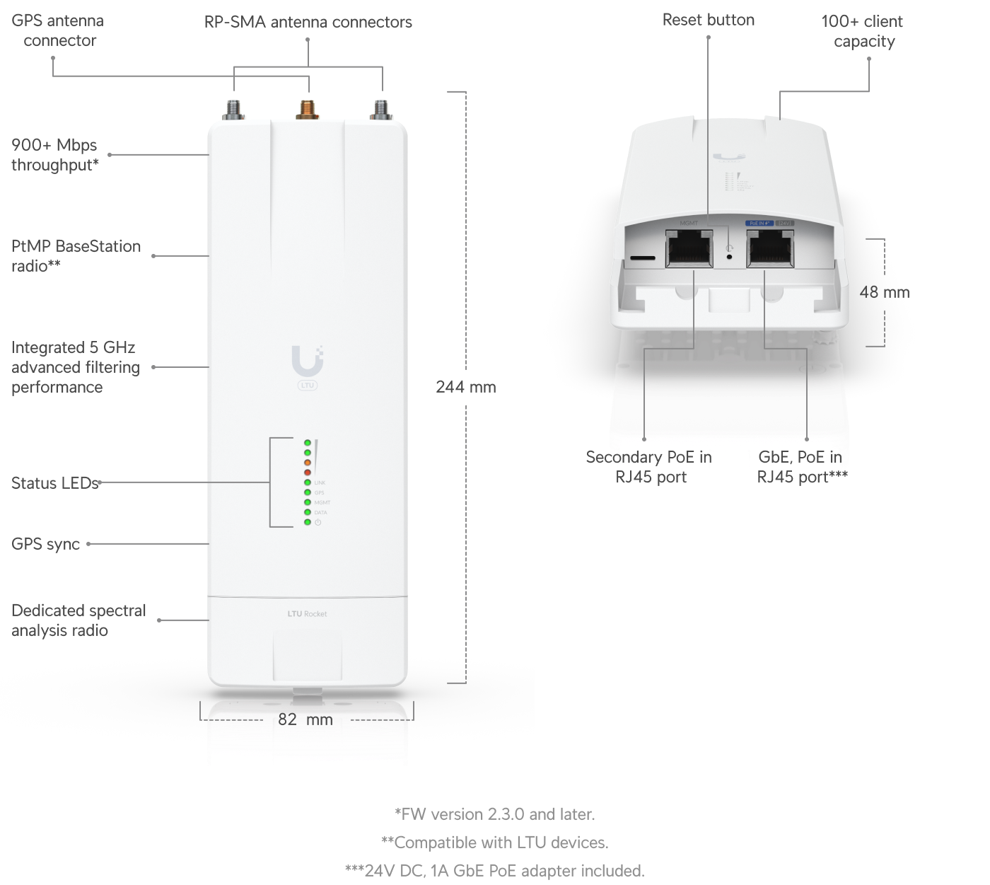 Ubiquiti LTU Rocket 5 GHz PtMP Baz İstasyonu (LTU-Rocket) view 2