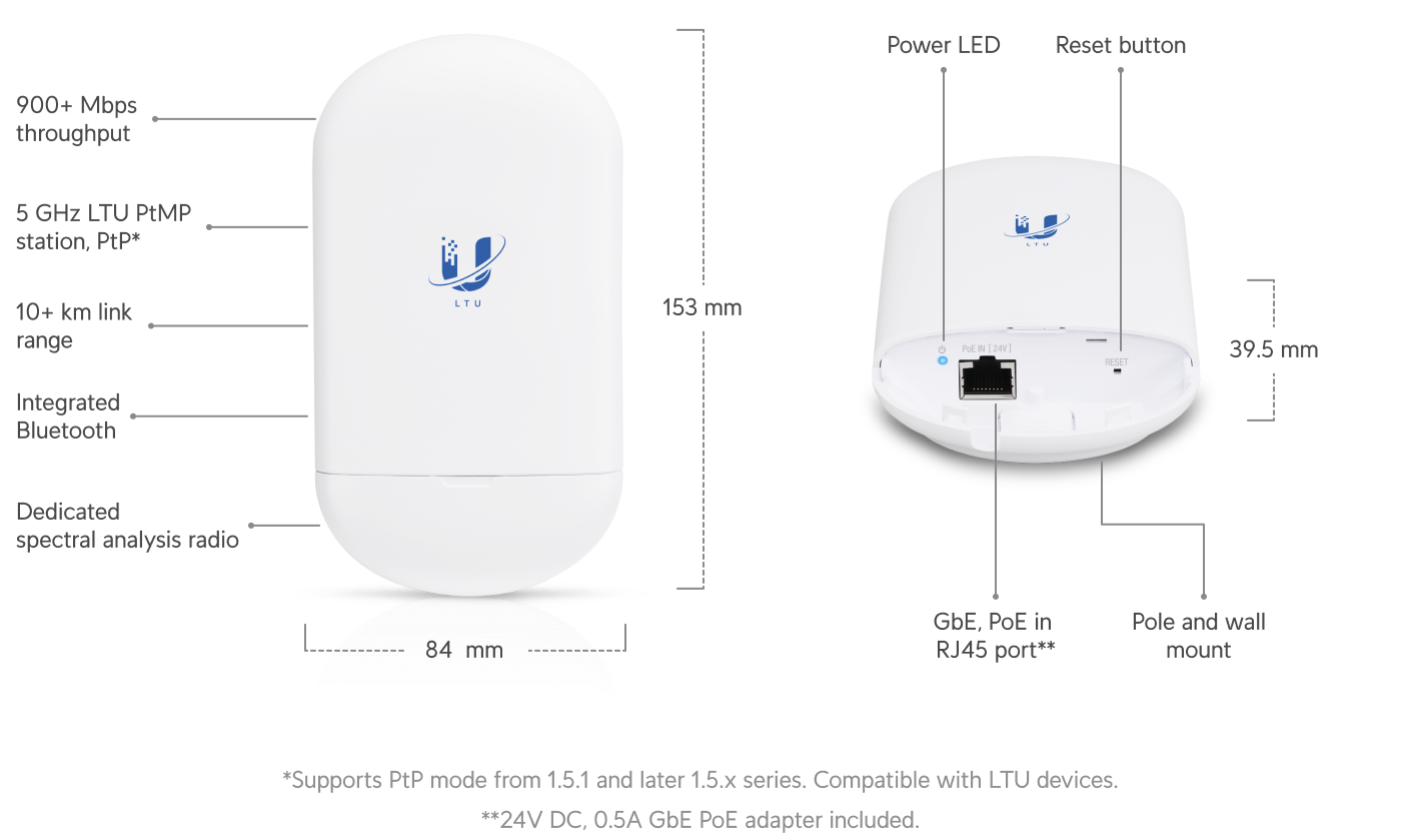 Ubiquiti LTU Lite 5 GHz CPE (LTU-Lite) view 2