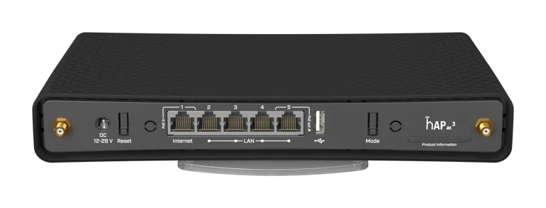 RBD53iG-5HacD2HnD view 5