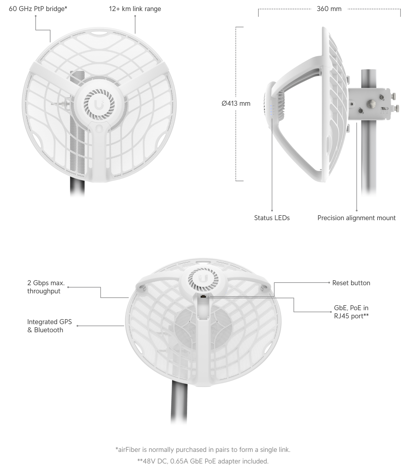Ubiquiti airFiber 60 Long-Range (AF60-LR) view 2