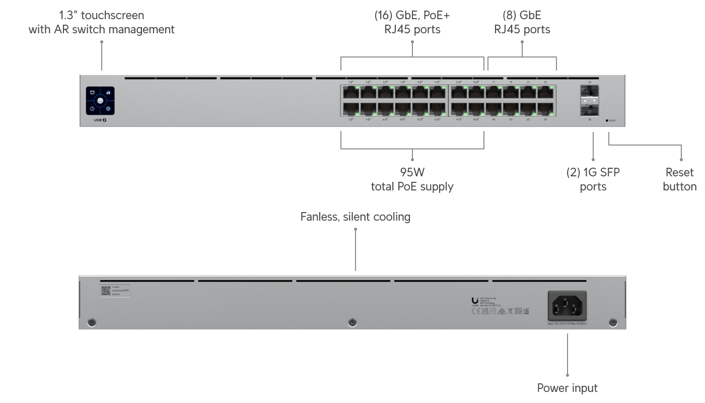 Ubiquiti UniFi Switch 24 PoE (USW-24-PoE) view 2