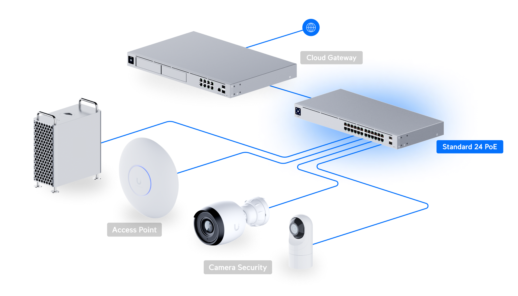 Ubiquiti UniFi Switch 24 PoE (USW-24-PoE) view 4