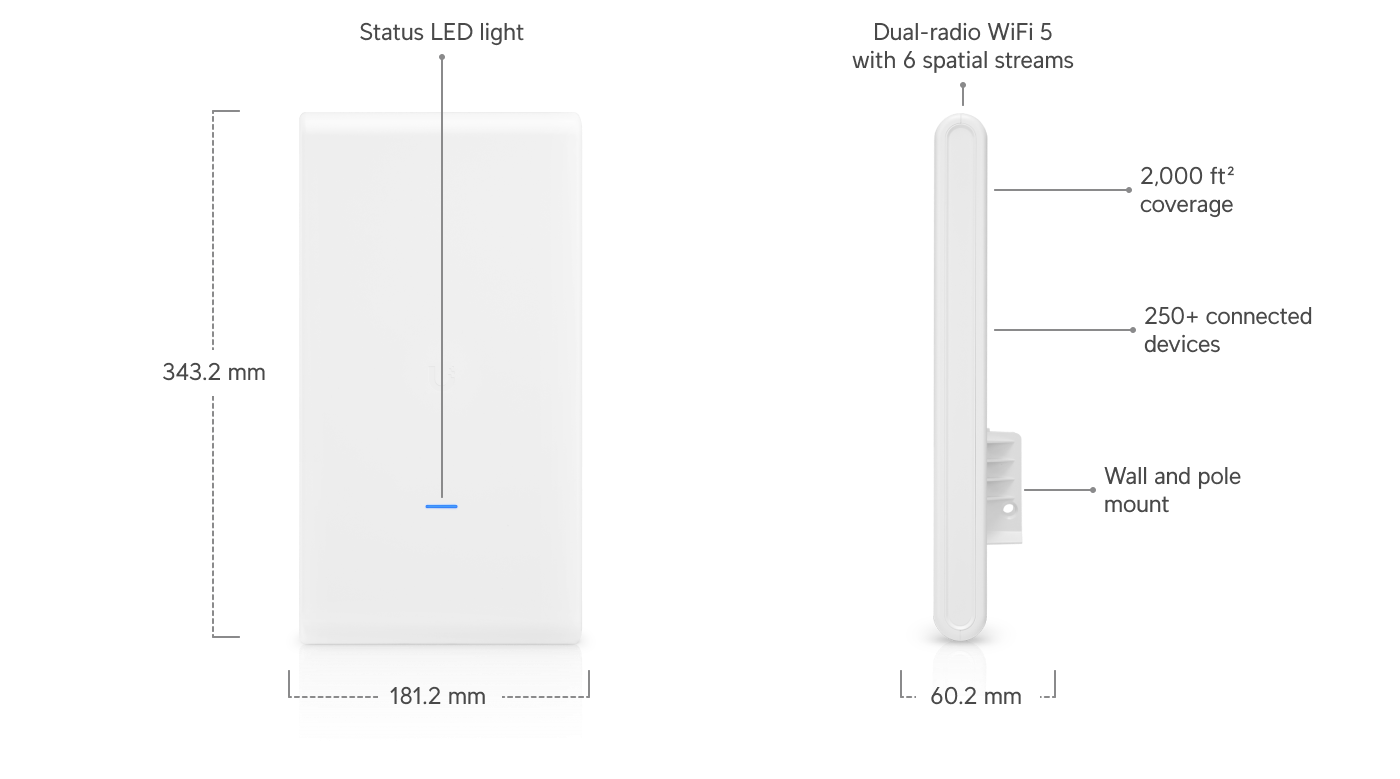 Ubiquiti UniFi AC Mesh Pro 5'li Paket (UAP-AC-M-Pro-5) view 2