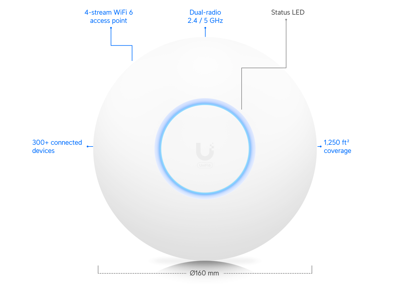 Ubiquiti UniFi U6 Lite (U6-Lite) view 2