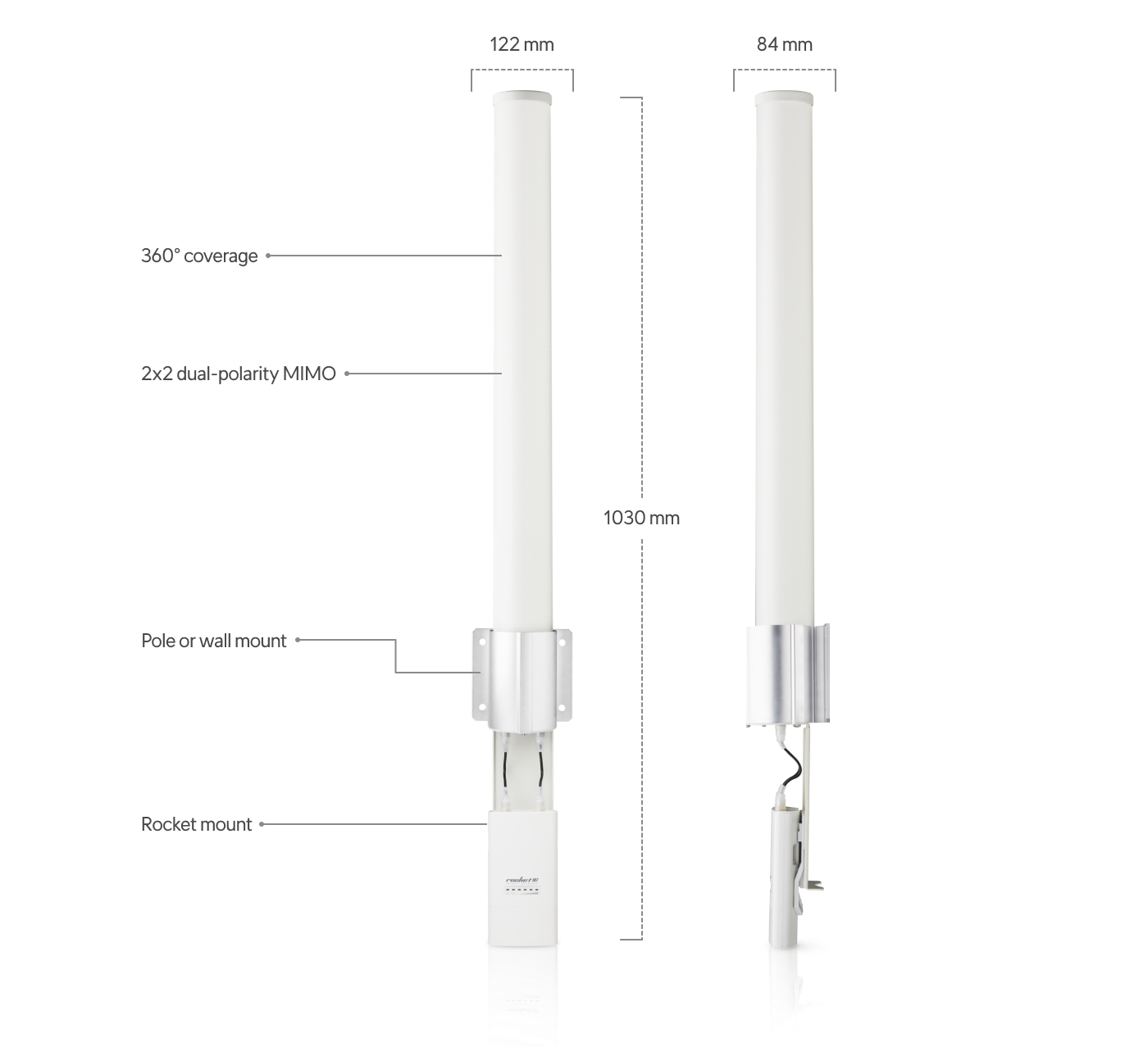 Ubiquiti airMAX 2.4 GHz 10 dBi Omni Anten (AMO-2G10) view 2