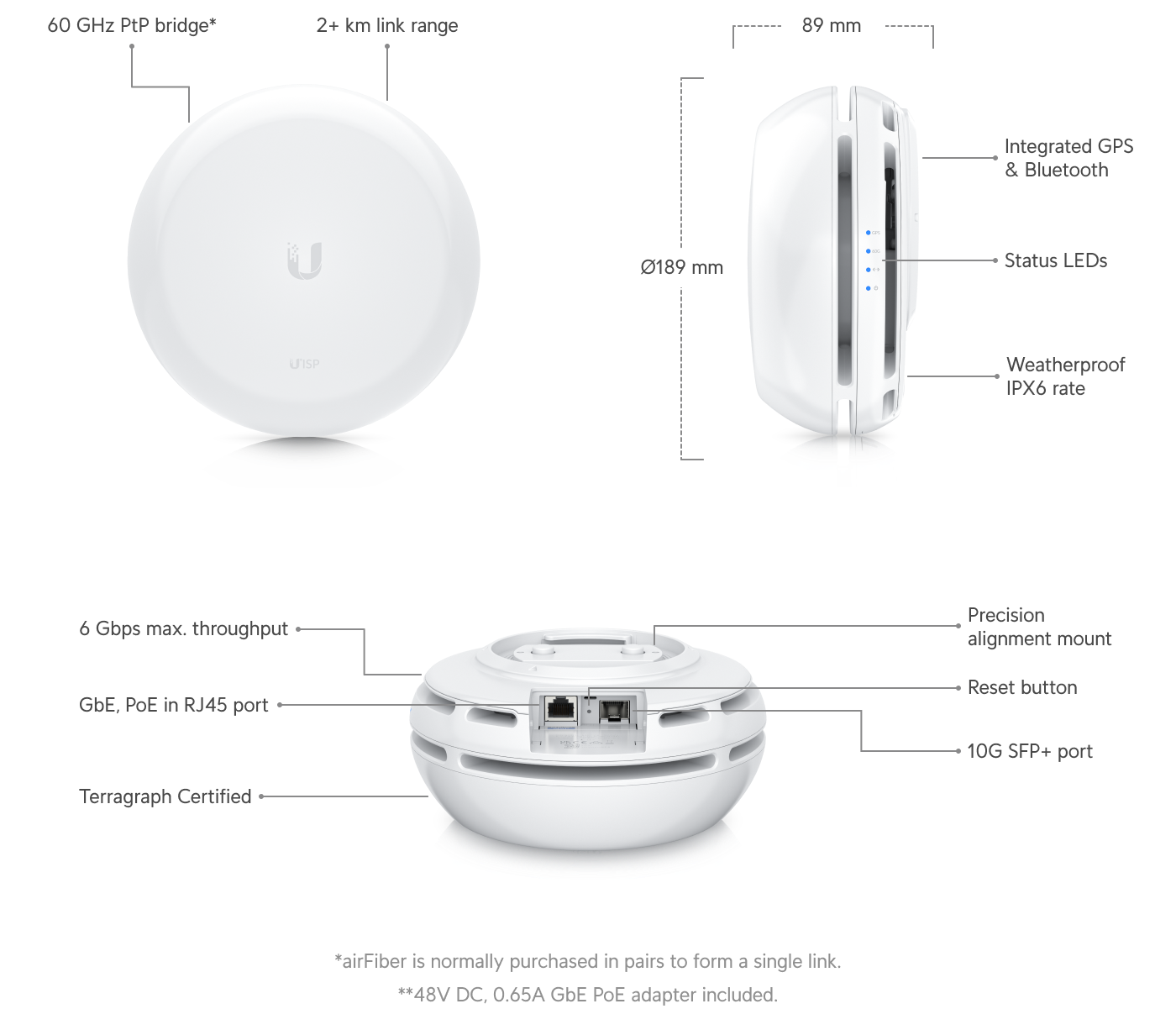 Ubiquiti airFiber 60 HD (AF60-HD) view 2