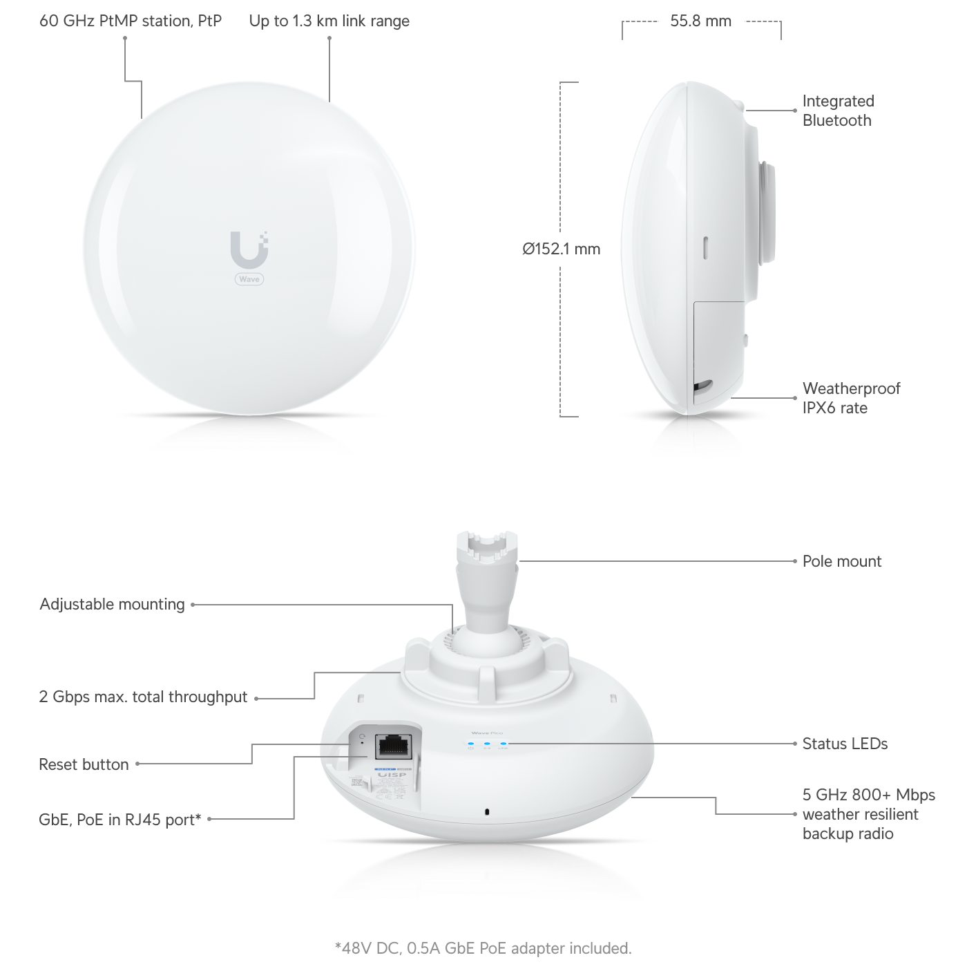 Ubiquiti Wave Pico 60 GHz Noktadan Noktaya Dış Mekan İstasyonu — 2