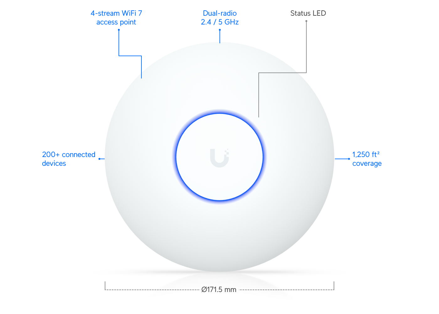 Ubiquiti UniFi U7 Lite (U7-Lite) view 2