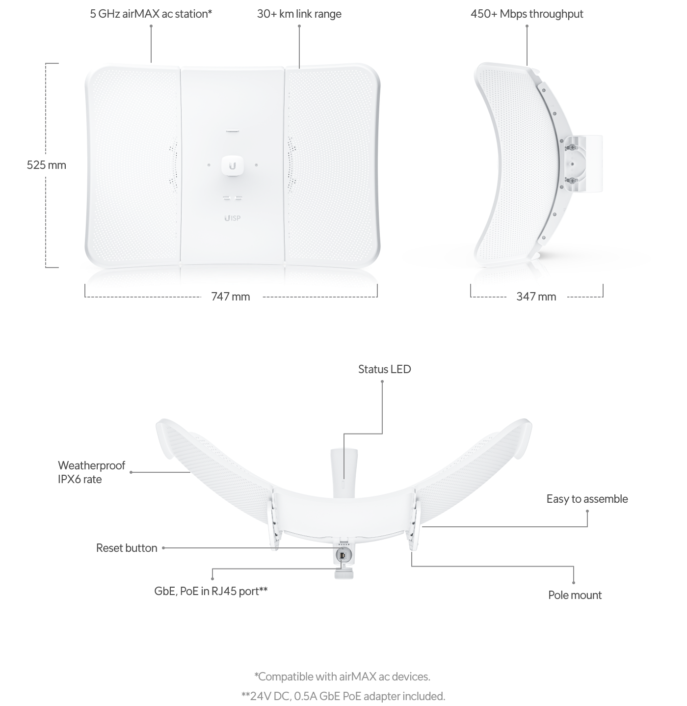Ubiquiti airMAX LiteBeam 5AC XR (LBE-5AC-XR) view 2
