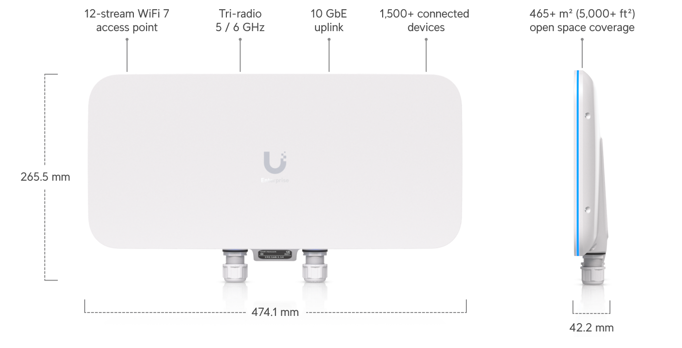 Ubiquiti UniFi E7 Audience (E7-Audience) view 2
