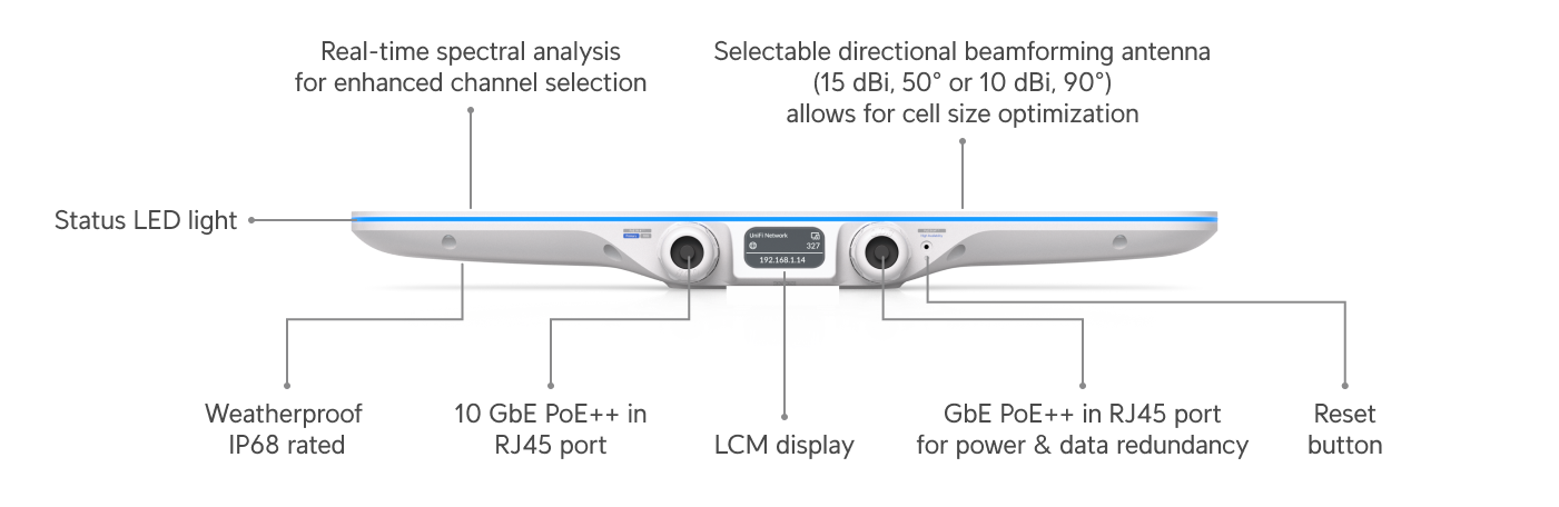 Ubiquiti UniFi E7 Audience (E7-Audience) view 3