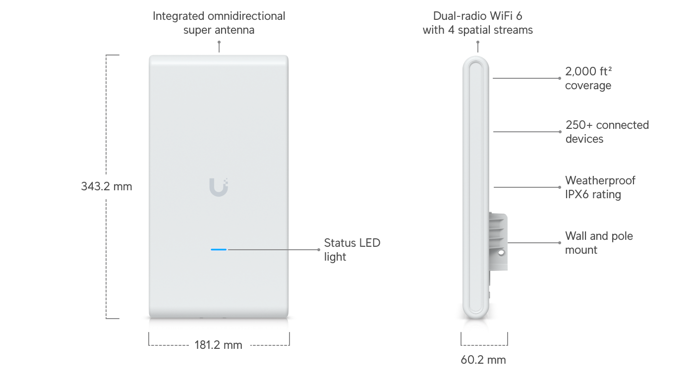 Ubiquiti UniFi U6 Mesh Pro (U6-Mesh-Pro) view 2