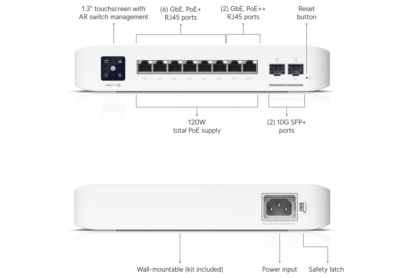 Ubiquiti UniFi Switch Pro 8 PoE (USW-Pro-8-PoE) view 2