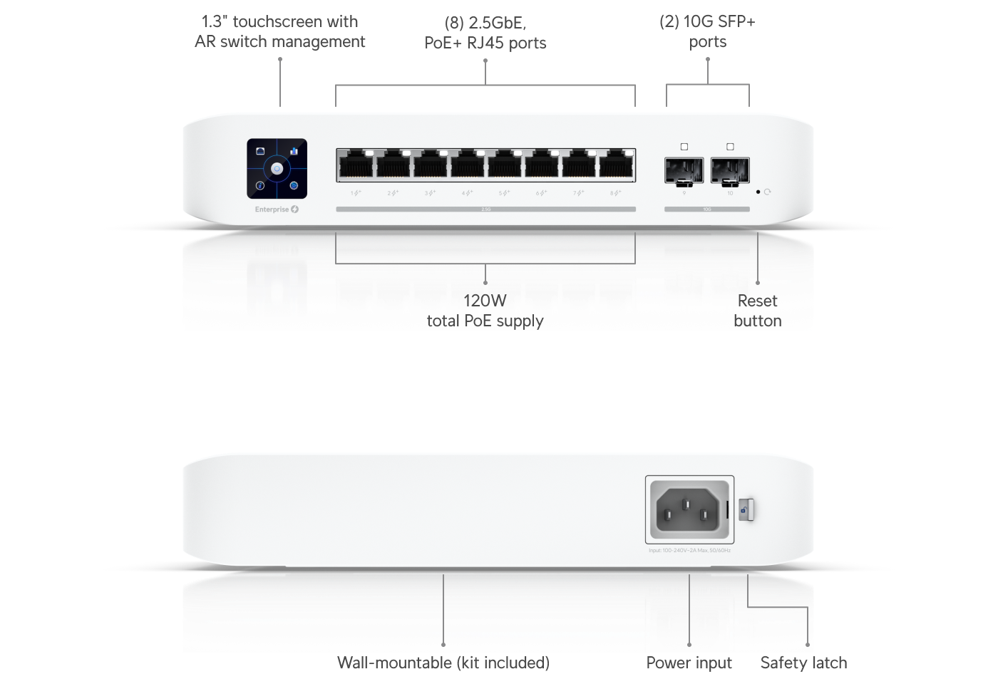 Ubiquiti UniFi Switch Enterprise 8 PoE (USW-Enterprise-8-PoE) view 2