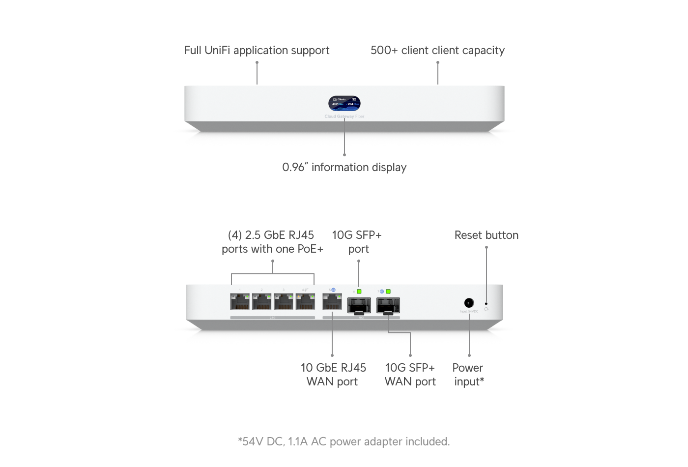 Ubiquiti UniFi Cloud Gateway Fiber (UCG-Fiber) view 2
