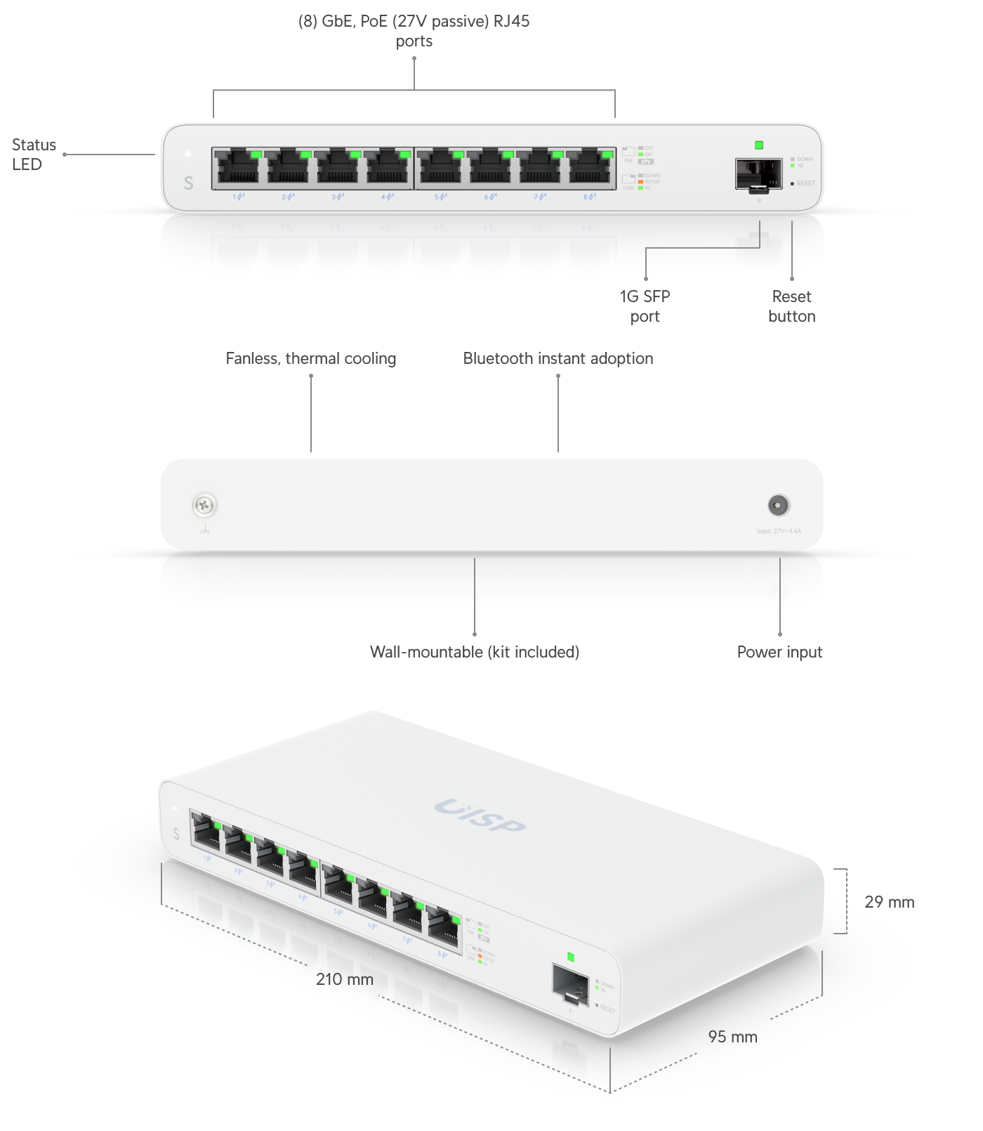 Ubiquiti UISP Switch (UISP-S) view 2