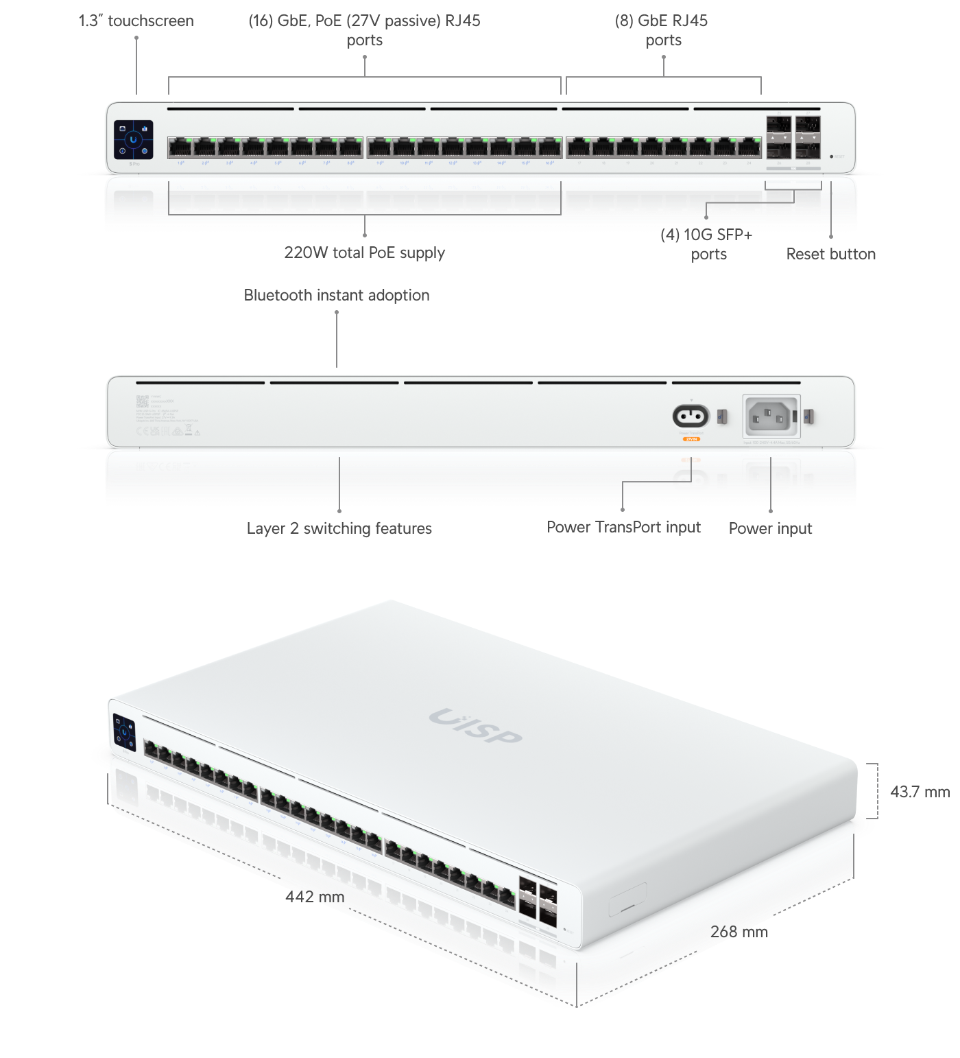 Ubiquiti UISP Switch Pro (UISP-S-Pro) view 2