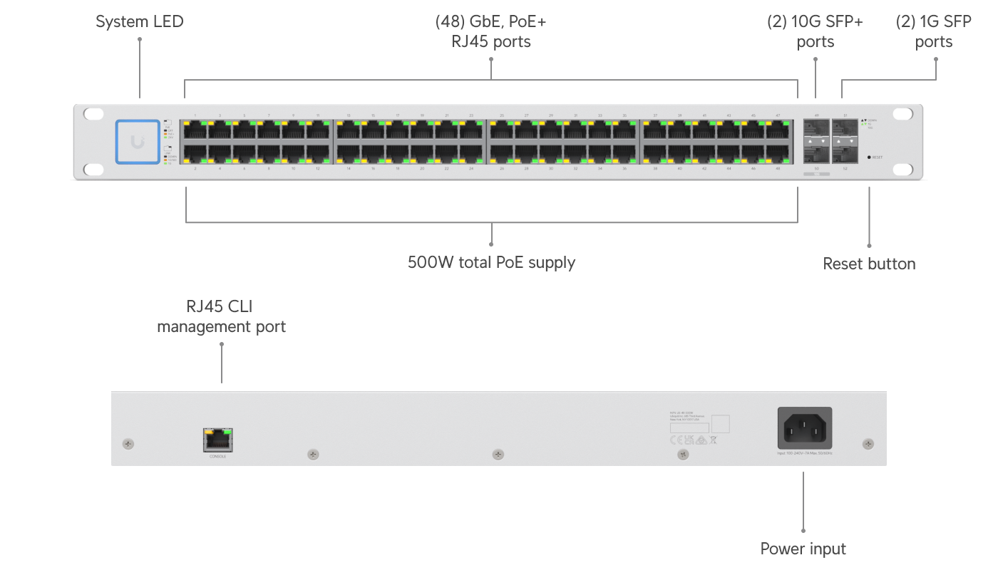 Ubiquiti UniFi Switch 48 500W (US-48-500W) view 2