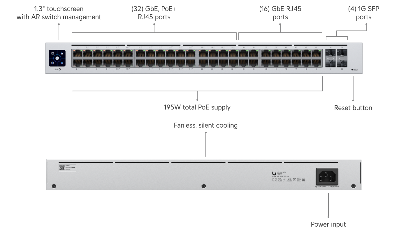 Ubiquiti UniFi Switch 48 PoE (USW-48-PoE) view 2