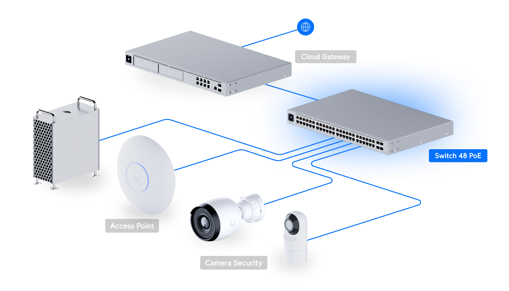 Ubiquiti UniFi Switch 48 PoE (USW-48-PoE) view 4