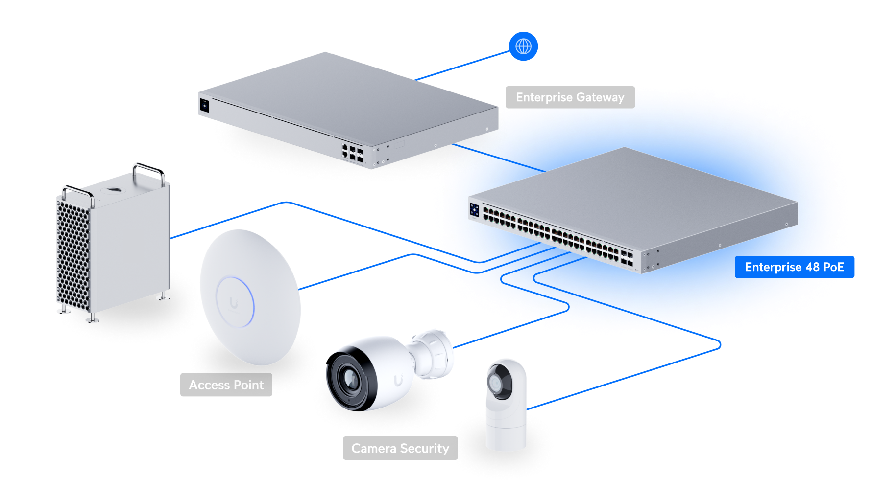 Ubiquiti UniFi Switch Enterprise 48 PoE (USW-Enterprise-48-PoE) view 4