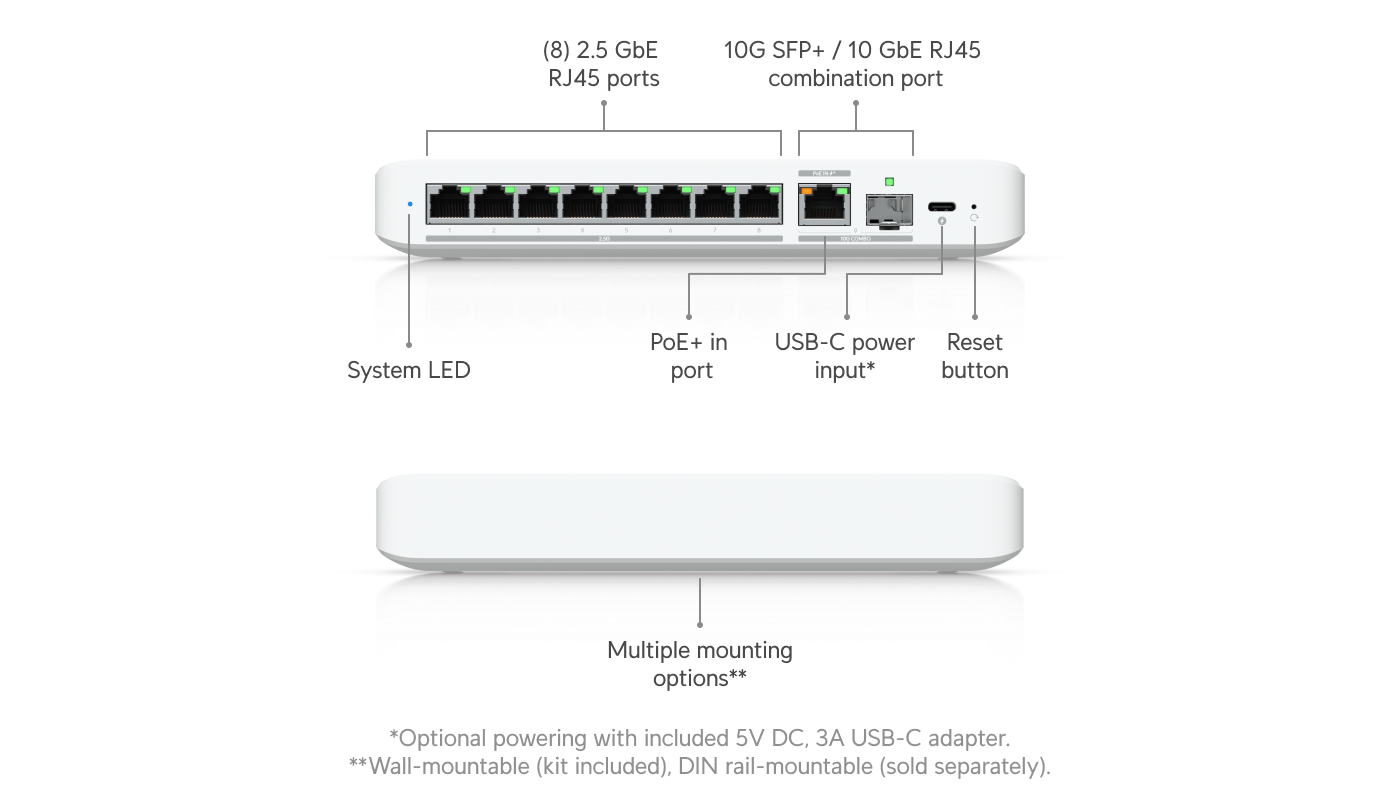 Ubiquiti UniFi Switch Flex 2.5G 8 PoE (USW-Flex-2.5G-8-PoE) view 2
