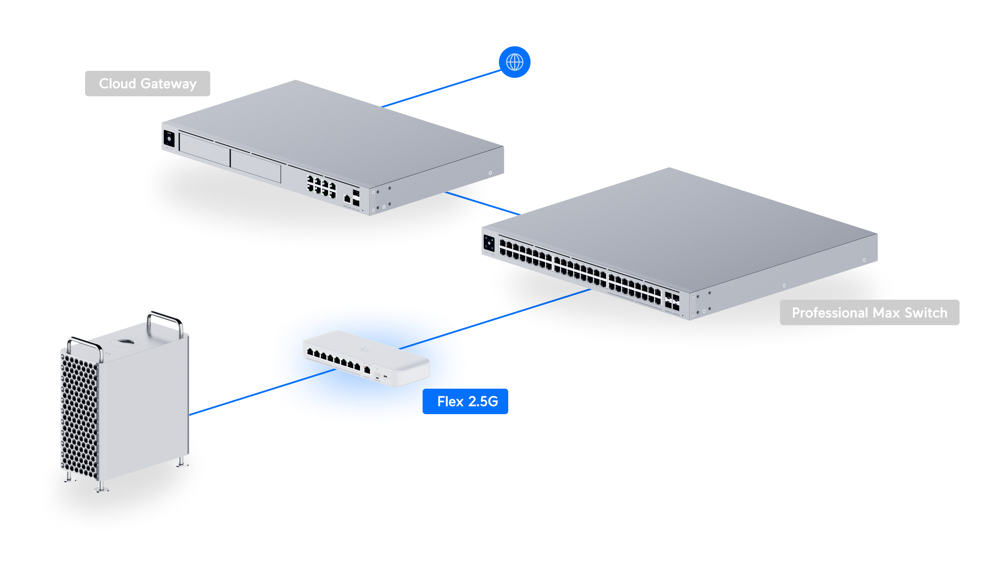 Ubiquiti UniFi Switch Flex 2.5G 8 PoE (USW-Flex-2.5G-8-PoE) view 4