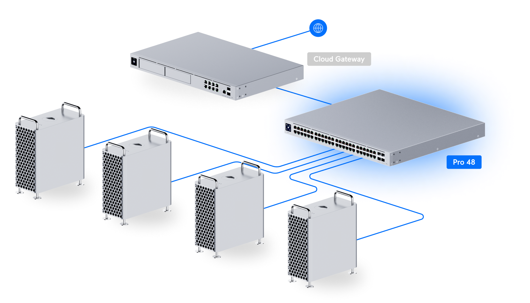 Ubiquiti UniFi Switch Pro 48 PoE (USW-Pro-48-PoE) view 4