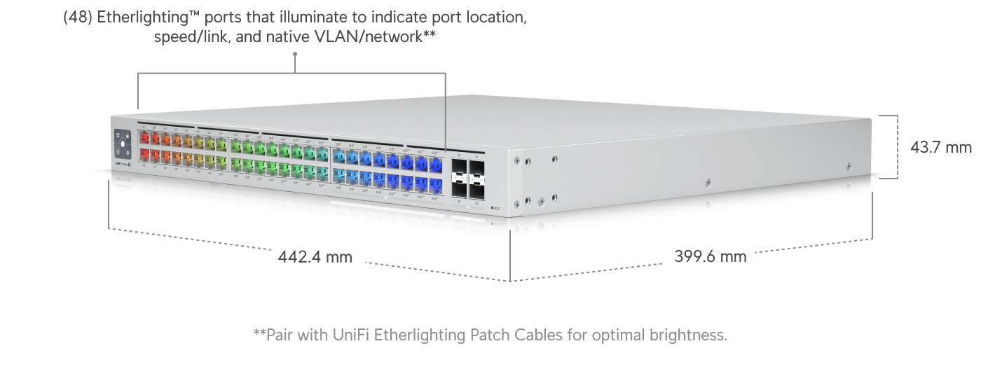 Ubiquiti UniFi Switch Pro Max 48 PoE (USW-Pro-Max-48-PoE) view 3