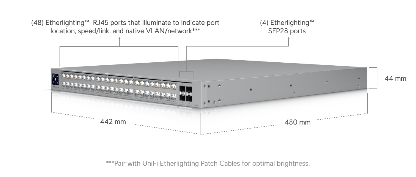 Ubiquiti UniFi Switch Pro XG 48 PoE (USW-Pro-XG-48-PoE) view 3