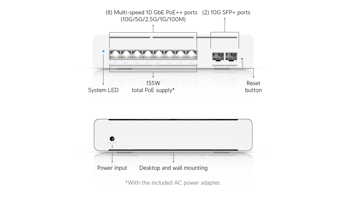 Ubiquiti UniFi Switch Pro XG 8 PoE (USW-Pro-XG-8-PoE) view 2