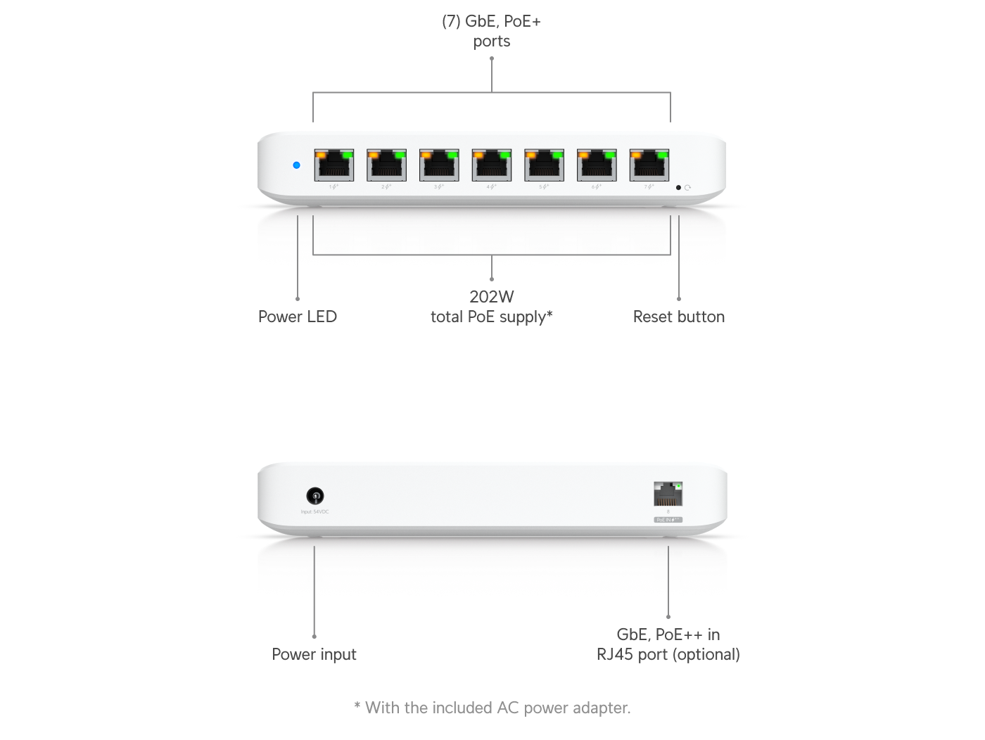 Ubiquiti UniFi Switch Ultra 210W (USW-Ultra-210W) view 2